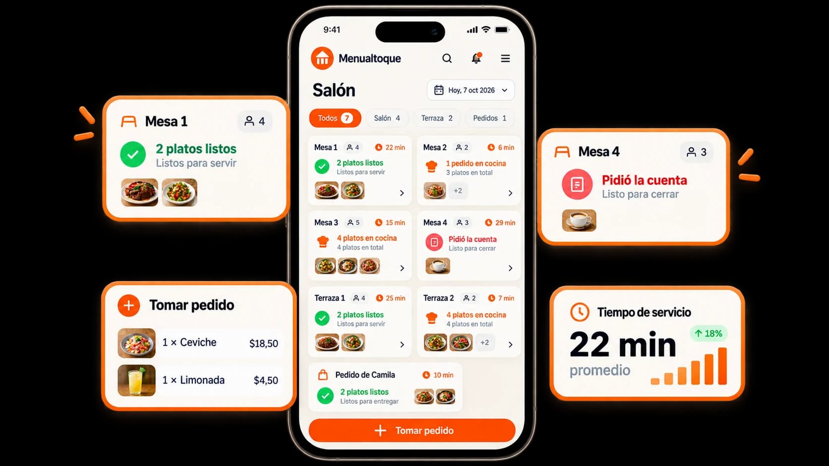 La app del mesero: el salón con cada mesa y su estado, los platos listos para servir, tomar un pedido y la mesa que pidió la cuenta